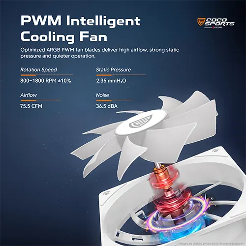 Coco Sports Freeze 240 White ARGB 240mm CPU Liquid Cooler